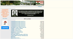 Desktop Screenshot of api01.jobbik.net